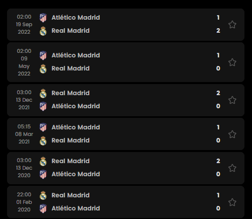 Real-Madrid-vs-Atletico-Madrid-head-to-head-record